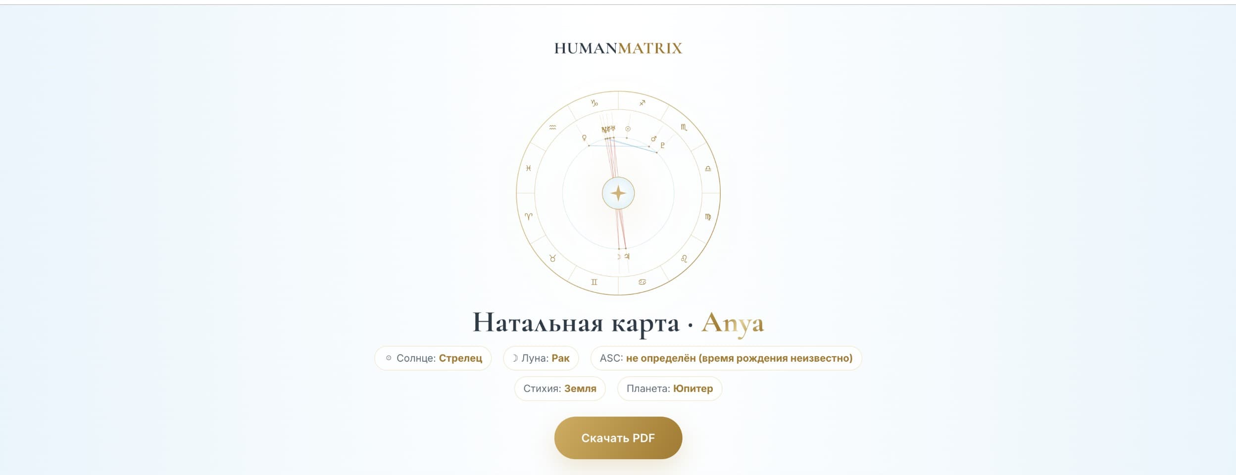Сервис Натальная карта онлайн - SaaS