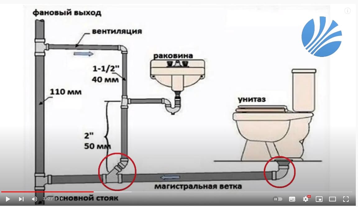 мастер на час