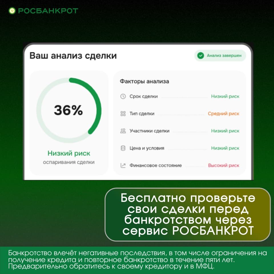 Проверка сделок перед процедурой банкротства