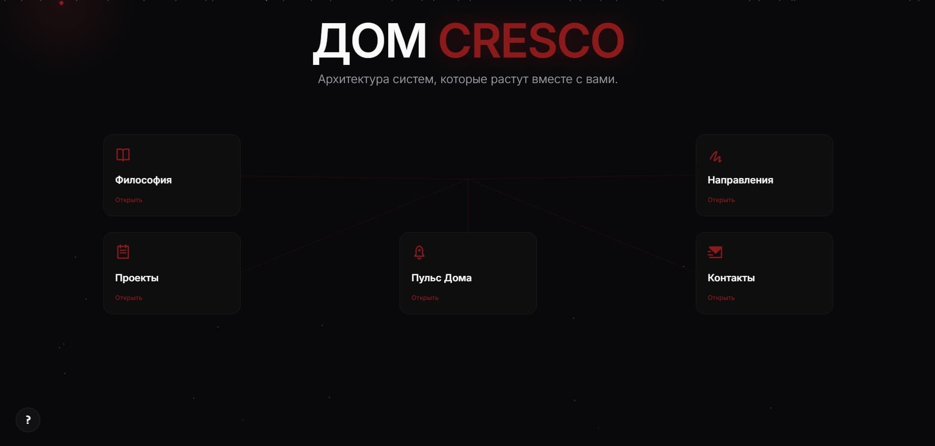 Веб-разработка, сайты, магазины, сервисы