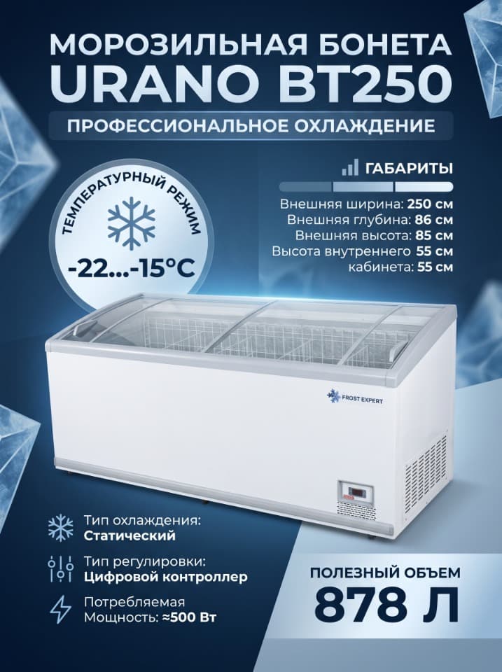 Бонеты